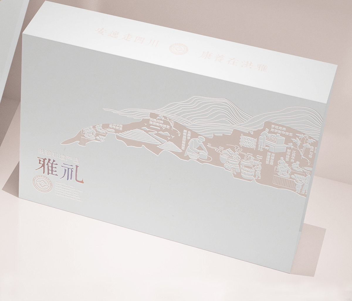 產品包裝的定位