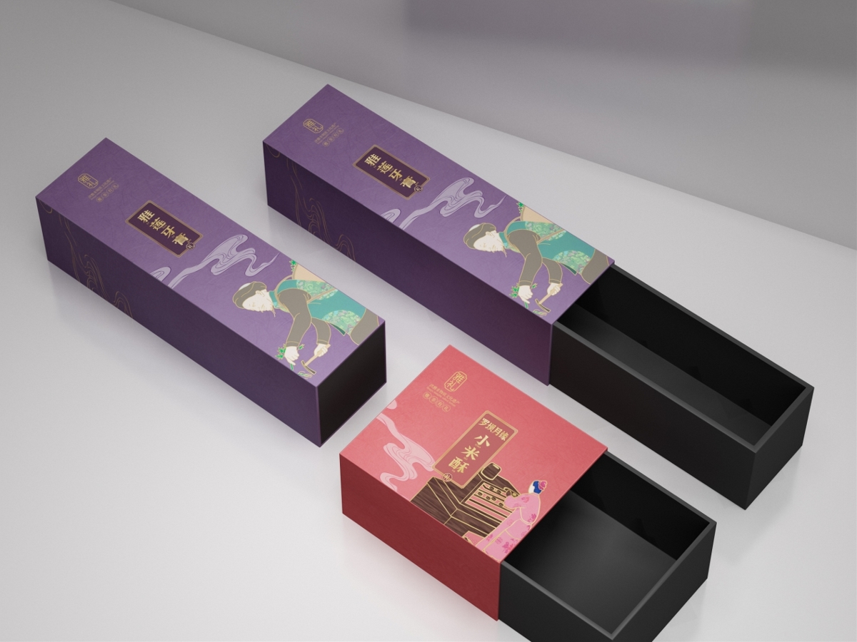 產品包裝的定位